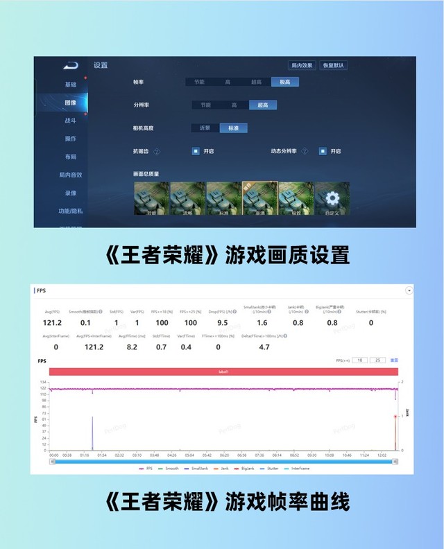 體驗出乎意料優秀的不止于影像 OPPO Reno9 Pro+評測(審核)